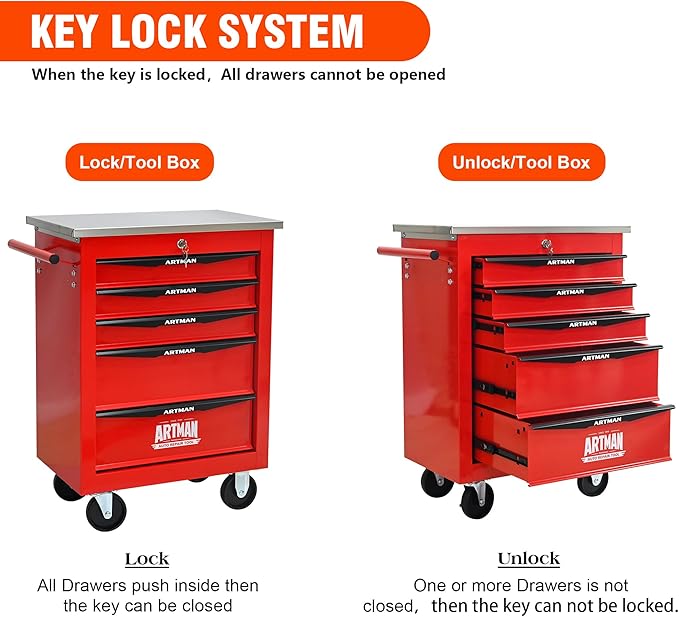 5 Drawers Tool Cart on Wheels with Stainless Steel Worktop, Heavy Duty Mobile Rolling Drawer Tool Chest with Locking Wheels & Lockable Drawers, Garage Tool Storage Cabinet (Red, 5 Drawers)