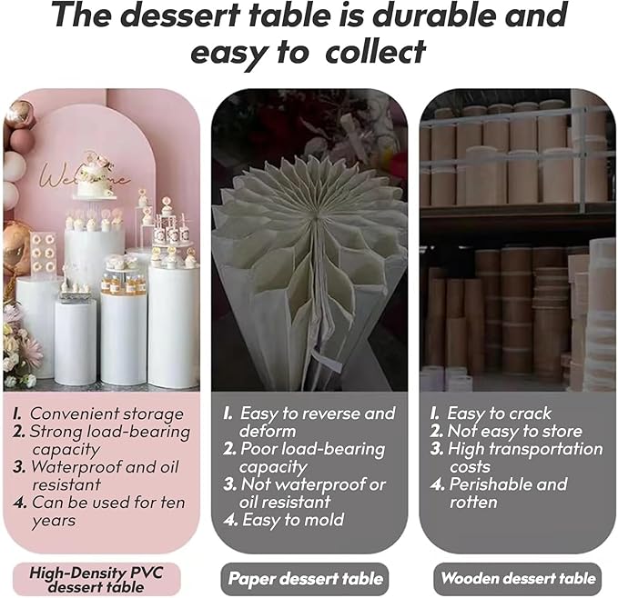 3PC Cylinder Pedestal for Party, Large White Cake Stand, Pedestal Display Plinth Pillars for Wedding Ceremony Birthday Party Art Decor--35.4''(L),29.5''(M),23.6''(S)