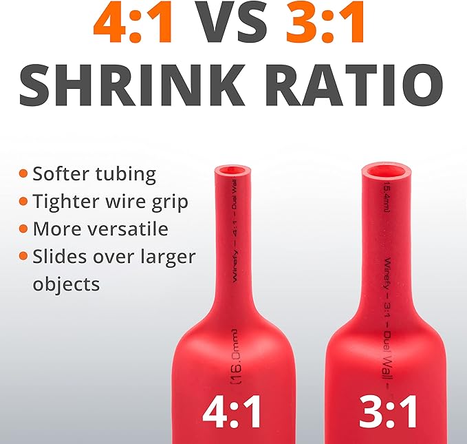 Wirefy 1" Heat Shrink Tubing - Large Diameter - 4:1 Ratio - Adhesive Lined - Industrial Heat-Shrink Tubing - 50 Feet Roll - Red