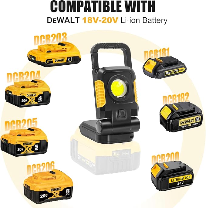 18V/20V Cordless Work Light, 25W Portable Flood Light Work for Dewalt 18V Battery, Super Bright COB LED Work Light with 3 Light Modes and Upgraded Low Voltage Protection(no Battery)