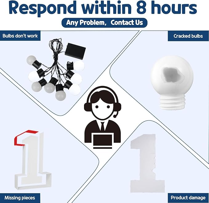 Marquee Numbers 3 Feet Tall Big Light Up Numbers 7th 17th 70th Happy Birthday Decorations White Anniversary Party Decor Large Cardboard Prop Backdrop Sign 7