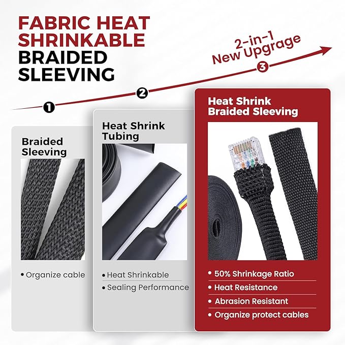 Heat Shrink Wire Loom 2:1 Shrinkable Braided Cable Sleeve 1/4 Inch ID-46ft Abrasion Protection Flexibility Fabric Wiring Harness Cover Sheath
