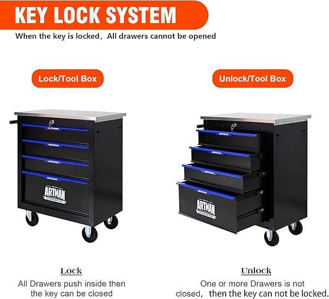 4 Drawers Rolling Tool Box on Wheels, Multifunctional Tool Chest Cabinet with Lock, Drawers Rolling Tool Cart Trolley Organizer Tool Storage Case for Garage,Warehouse - DIY Interconnectable