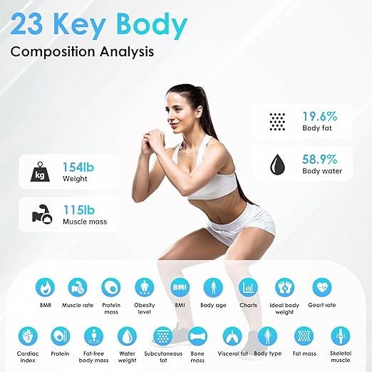 CLORIS Digital Bathroom Scale FSA&HSA Eligible for Body Weight Fat with Accurate BMI Muscle Mass 23 Key Composition Health Analyzer with App Bluetooth