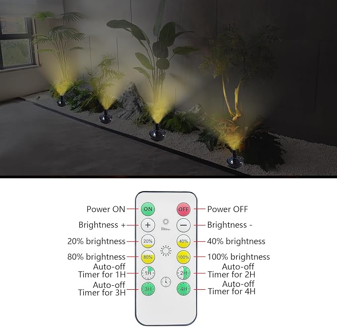 Battery LED Spotlight, Indoor Spotlights, Battery Powered Spot Lights with Remote, Up Lighting for Plants, Picture Light for Wall Art Display Dartboard Painting Artwork Accent-2Pack