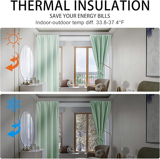 JIUZHEN Blackout Curtains for Bedroom– Thermal Insulated,Noise Reducing Room Darkening Privacy Drapes for Living Room, Set of 2 Panels with Tiebacks, 42 x 72 inch Long, Mint Green