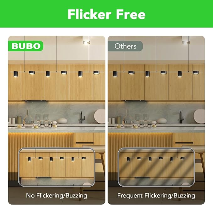 BUBO GU10 LED Bulb 6W Equivalent 50W, 3000K Warm White 650 Lumens, Non-Dimmable GU10 Bulb Replacement for Track Lighting, MR16 LED Bulb for Kitchen, Range Hood, Living Room, Bedroom, 20 Pack