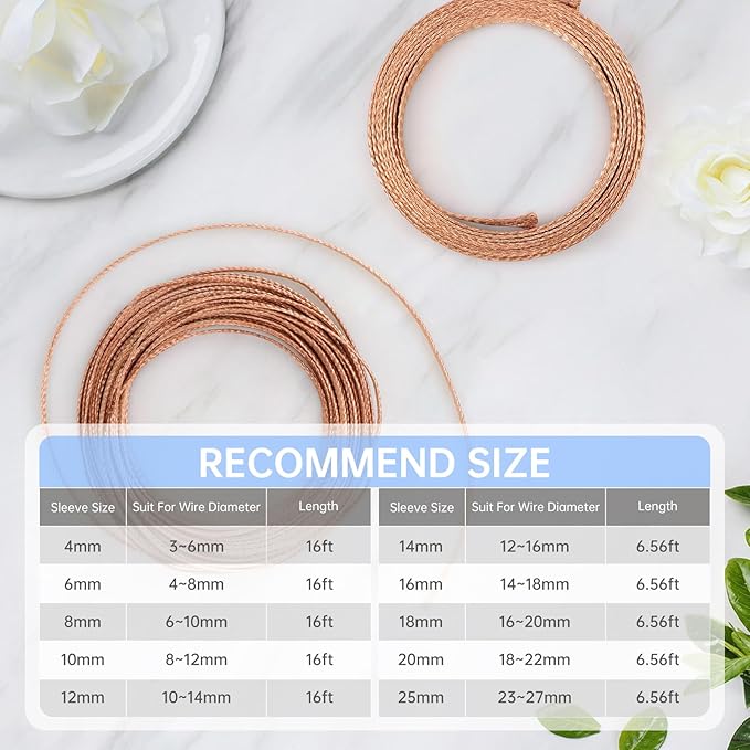 Copper Wire Loom - EMI/RFI Shielding Flexible Cable Management for Automotive Audio, Industrial Expandable Cables, Marine Wiring & Computer Case ﻿ (Pure Copper, 20mm (25/32")-6.56ft)