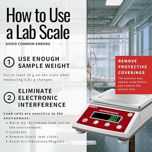 Fristaden Lab Scale | HTP Series (1000 g x 0.01 g (Round Pan + Enclosure))