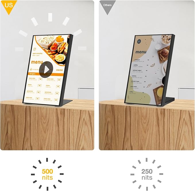 18.5 Inch HD 500 Nits Desktop Digital Signage Retail Store Payment Kiosk Commercial Display Advertising Screen Android with HDMI in,Digital Media Player