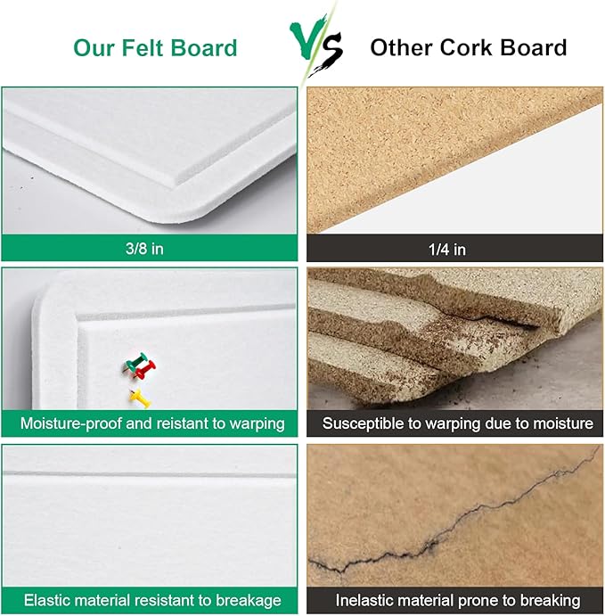 Bulletin Board - 23.5 x 17.5 inches Decorative Felt Pin Board - Cork Board Alternative for Wall - Foldable Photo Board Self-Adhesive Prayer Board with 20 Pushpins - Warm White