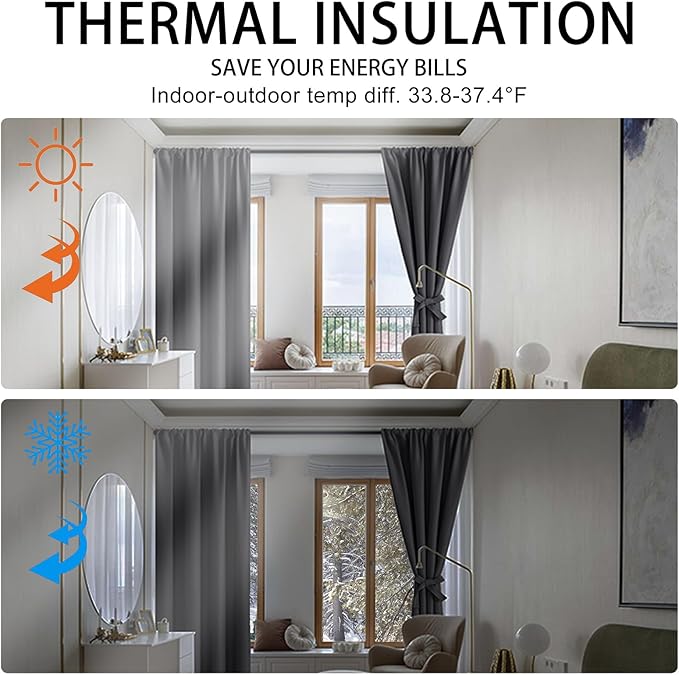 JIUZHEN Blackout Curtains for Bedroom - Thermal Insulated Room Darkening Rod Pocket Curtains for Living Room, Set of 2 Panels with Tiebacks, 38 x 54 inches Long, Dark Grey