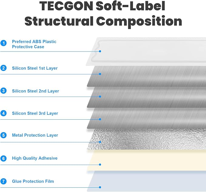 108 Pieces of 58 kHz Acousto-Magnetic (AM) Security Tag Labels, Compatible with 58 kHz EAS Systems. Features Simulated Barcodes