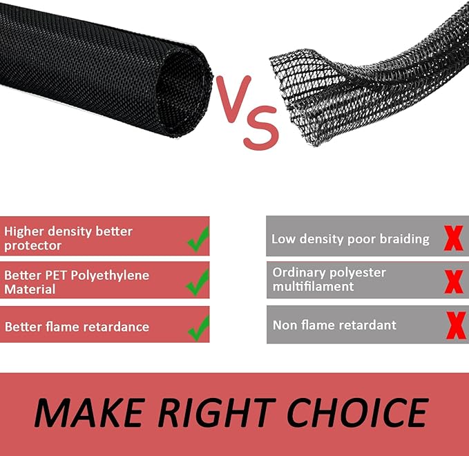 Braided Split Wire Loom Black Wire Cover Protective Harness Tubing Cable Management Self Wrap Cord Sleeve Mesh Woven 3/8"-35ft