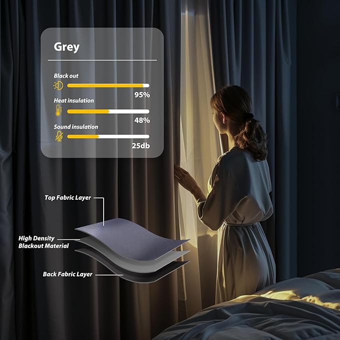 Room Divider Blackout Curtains Flexible Sliding Tracks Sets Ceiling Mounted Rod Window Curtain Privacy Separation for Bedroom Living Rooms,1 Panel Grey Drape and Black Track Set-W144xH108 in