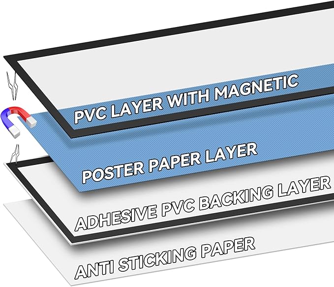 6 Pack Magnetic Sign Holder 8.5 x 11 - Refrigerator & Wall Adhesive Photo/Document Holders, Sign Holders for Door/Window, Durable Magnetic Picture Frames for Home/Office Use