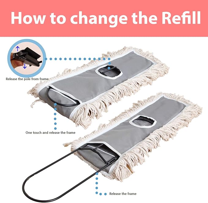 2 Pack of 24 Cotton Refills for Industrial Class Floor Dust mop Series Can be fit with Others
