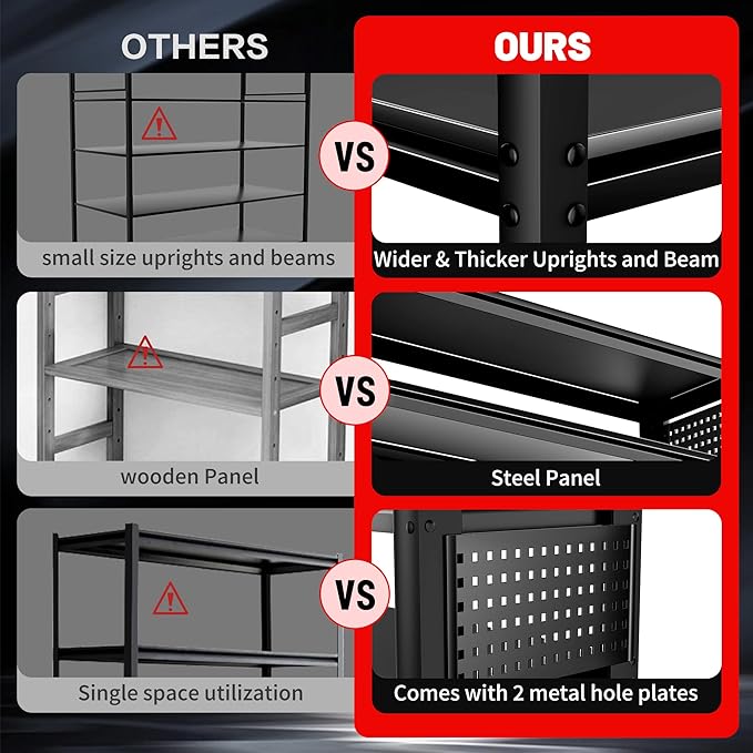 SILVEL 48.2" W Garage Shelving, 5000LBS Heavy Duty Metal Shelving, 2025 Solid Storage Shelves with 2 Side Pegboards, Industrial 5 Tier Shelves for Basement Pantry Warehouse Supermarket, 2 Pack