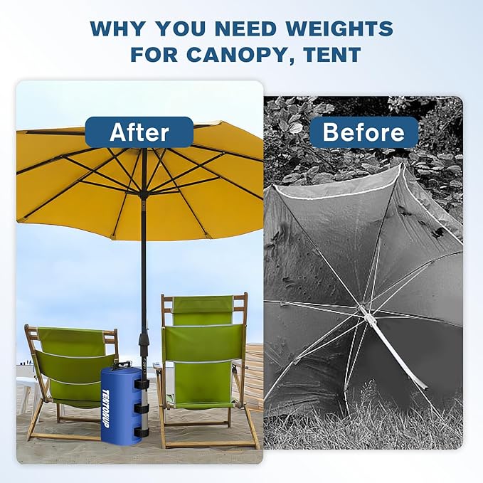 Canopy Water Weights Bag 8PACK, 176 LBS Heavy Duty Tent Water Weights Bag for Pop Up Canopy,Canopies,Tent,Gazebo, Blue