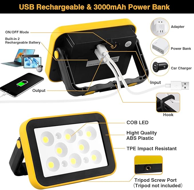 2-Pack Rechargeable Work Lights, COB Outdoor Portable LED Flood Light, Battery Operated Work Lights with Stand, Waterproof Working Light for Job Site Garage Camping Car Repair