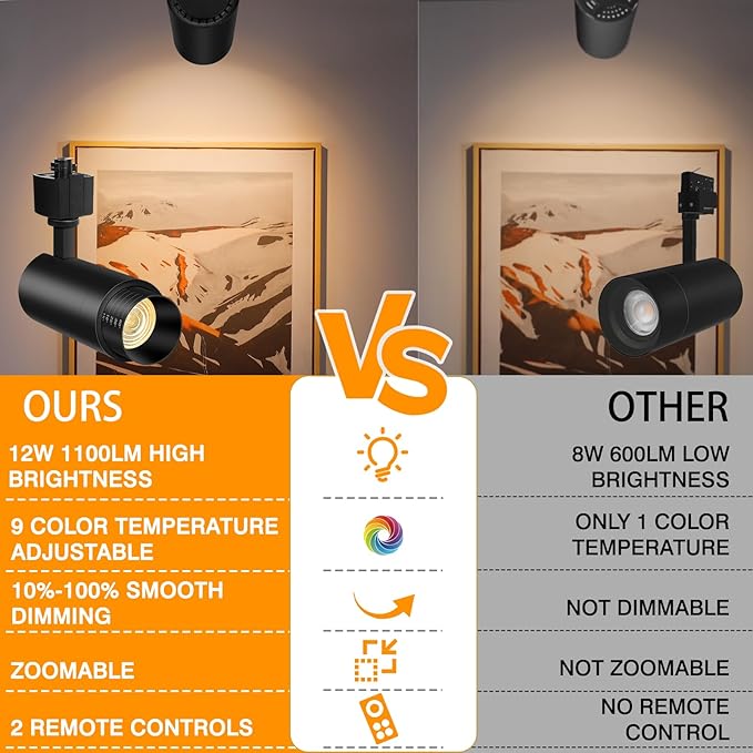 【2025 Upgraded】10-Color Zoomable 12W LED Track Lighting Head Dimmable H Track Light Remote Control Bright Rail Ceiling Spotlight Fixtures for Accent Art 2700K~6500K 15°~60° CRI90 1200lm black 4 Pack