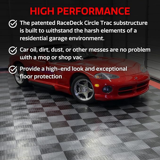 Big Floors RaceDeck CircleTrac, Interlocking Non-Slip Garage Flooring Tile, Durable, Modular, Heavy-Duty Copolymer, Easy Install (Black, 24 Pack of 12 x 12" Tiles)