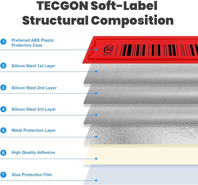 5000 Pieces of 58 kHz Acousto-Magnetic (AM) Security Tag Labels, Compatible with 58 kHz EAS Systems. Features Simulated Barcodes