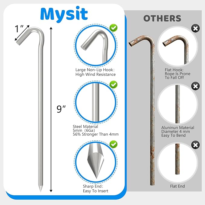 MySit 9" Tent Stakes, Metal Inflatables Stakes 60 Pack, Heavy Duty Galvanized Tent Stakes Metal, Tent Pegs Ground Trap Camping Stakes for Inflatables, Outdoor Decorations