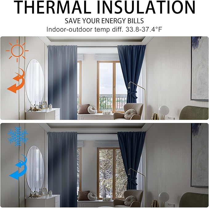 JIUZHEN Blackout Curtains for Bedroom - Thermal Insulated Room Darkening Noise Reducing, 52 x 45 Inch Length Curtains for Living Room, Set of 2 Panels with Tiebacks, Navy Blue