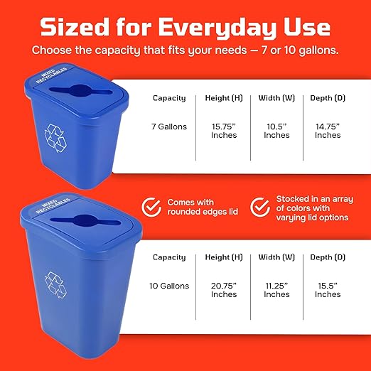City Box 7 Gallon Mixed Recycling Bin with Lid for Residential, Business, and Commercial Recycling - NYC Compliant - Blue