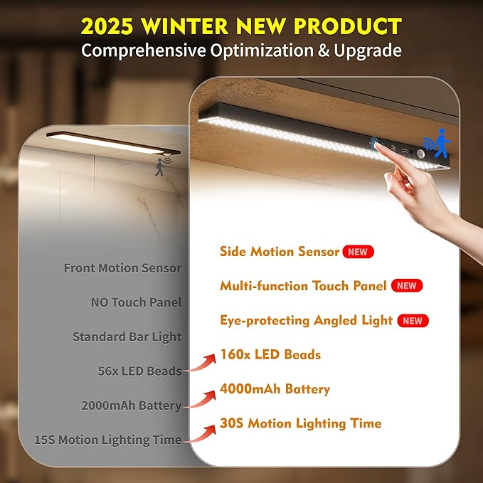 160LEDs Touch-Control Under Cabinet Lighting w/4000mAh Battery, Cordless Motion Sensor Under Counter Lights for Kitchen, Magnetic Rechargeable Closet Lights - 3Pack/Black, 2025 Fall