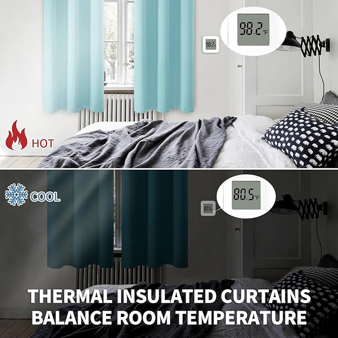 BGment Blackout Curtains - Grommet Thermal Insulated Room Darkening Bedroom and Living Room Curtains, Set of 2 Panels (42 x 63 Inch, Baby Blue)