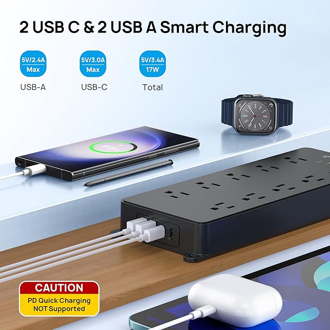 TROND Power Strip Surge Protector, Flat Plug 15ft Long Extension Cord, 10 Widely Spaced AC Outlets, 2 USB A & 2 USB C Ports, 4000J, ETL Listed, Wall Mountable, for Home Office Entertainment, Black
