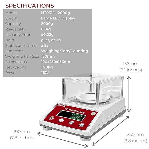 Fristaden Lab Scale | HTP Series (2000 g x 0.01 g (Round Pan + Enclosure))