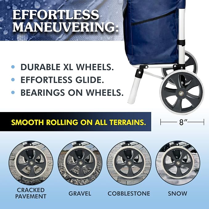 Ultra-Lightweight Foldable Grocery Cart with 40L Capacity, Soft Rolling Wheels, Removable Insulated Bag – Multi-Purpose Personal Hand Truck (Blue)