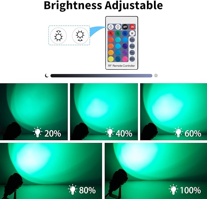 1500LM LED High Brightness Outdoor Landscape Lighting 15W RGB Color Changing Landscape Lights Remote Control Spot-Lights with Plug in IP66 Waterproof Flood Light for Garden - 2 Pack