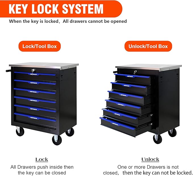 6 Drawers Rolling Tool Box on Wheels, Multifunctional Tool Chest Cabinet with Lock, Drawers Rolling Tool Cart Trolley Organizer Tool Storage Case for Garage,Warehouse - DIY Interconnectable