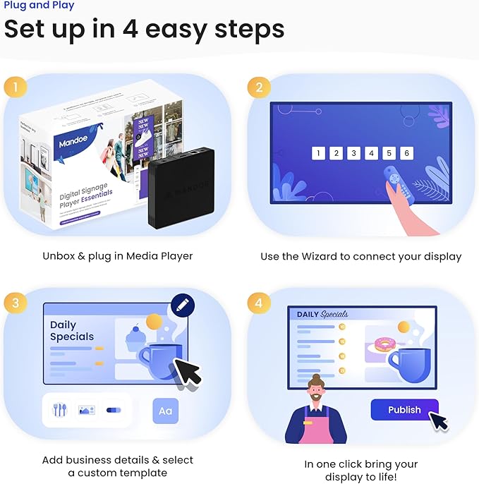 Digital Signage Player by Mandoe – Easy Setup, AI Template Creation, Premium Templates for Restaurants, Retail, and Business Displays
