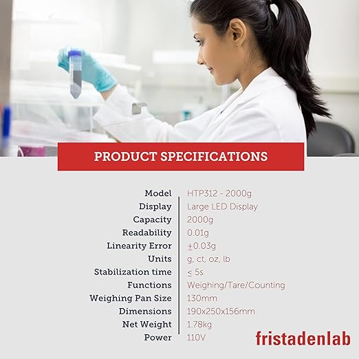 Fristaden Lab Scale | HTP Series (2000 g x 0.01 g (Round Pan + Enclosure))