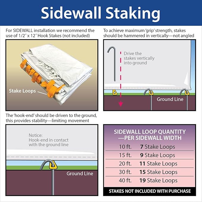 TentandTable Standard Cathedral Tent Sidewall, 7-Foot by 20-Foot, Waterproof Sidewalls for Commercial Party & Canopy Tents, UV Resistant & Removable, 14oz Translucent Vinyl, Tent Not Included