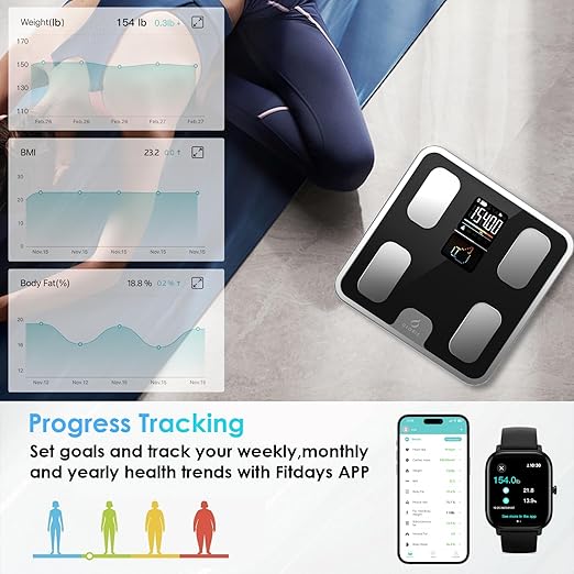 CLORIS Digital Bathroom Scale FSA&HSA Eligible for Body Weight Fat with Accurate BMI Muscle Mass 23 Key Composition Health Analyzer with App Bluetooth