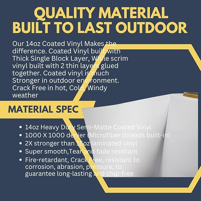 Custom Vinyl Banner, 14oz Premium Coated Vinyl, Full Color, indoor/outdoor Heavy Duty Sign, Design Online or Print Your Design file. 1 Sided (3 X 2 ft (H X W))