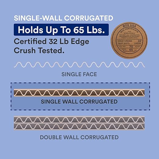 BOX USA 14 x 14 x 48 Corrugated Cardboard Boxes, Tall 14"L x 14"W x 48"H, Pack of 10 | Shipping, Packaging, Moving, Storage Box for Home or Business, Strong Wholesale Bulk Boxes