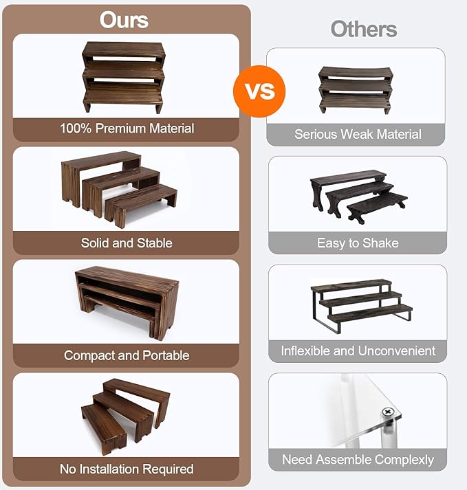 Display Riser Wood Risers Cupcake Stand 3 Tier Racks Decorative Rectangular, 2 Set 6 Piece Cologne Perfume Organizer Dessert Stands for Vendors Event