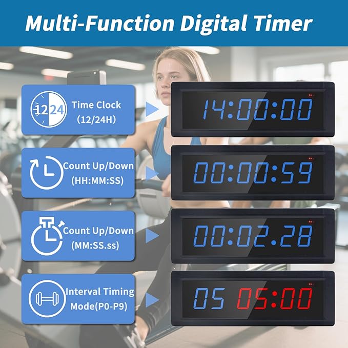 Gym Timer Clock with Remote Control & Push Button,7 RGB Color, Programmable Interval Timer, Countdown/Up Stopwatch,Wall Clock for Home Gym Garage,Portable Training Accessories(Plug-in)