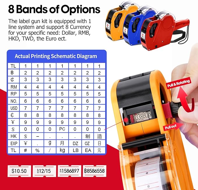 KPX Pricing Tag Gun, 8 Digits, 5150 White Labels, Yellow (Rectangular, Paper, 21*12 mm), One Touch Open System, Incl 3 Inker Rollers