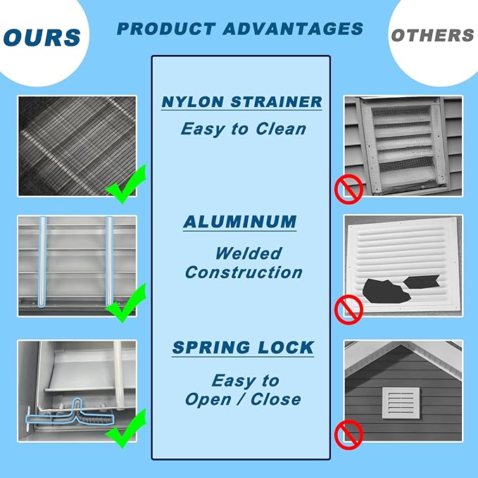 12"*18" Gable Vent,Aluminum Alloy Wall Vent Shed Vents,with Removable Strainer and 180 Degree Opening Angle.Ideal for Attic,Shed,Garage,Play House,Coop.[Inside Dimensions:9.5"w X 15"h]-White 2 Pack