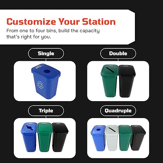 City Box 7 Gallon Double Bin Trash Can Recycle Bin with Lid for Residential, Business, and Commercial Recycling - NYC Compliant (Double Kit Paper Waste)