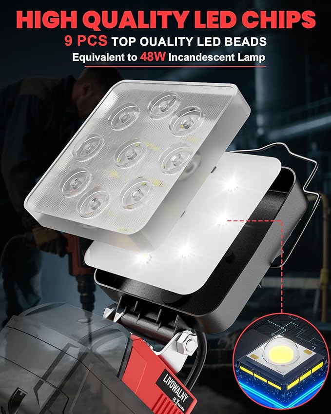 LIVOWALNY Portable LED Work Light Compatible with Milwaukee 18V Battery, 48W 4800LM Cordless Flood Light Flashlight with Low Voltage Protection USB & Type C Charger Port for Construction, Emergency