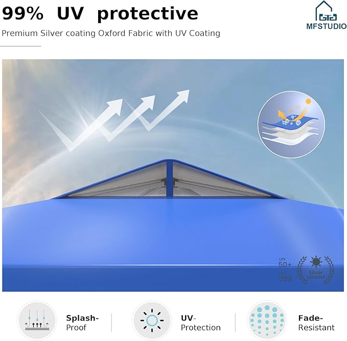 MFSTUDIO 10x10 Pop Up Canopy Tent with Removable Sidewalls, Outdoor Enclosed Instant Portable Shelter with Breathable Mesh Windows, One Person Setup, Blue
